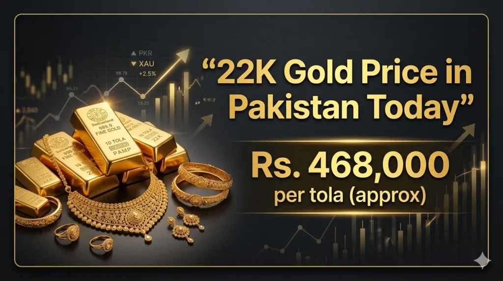 What is 22K Gold Price in Pakistan?