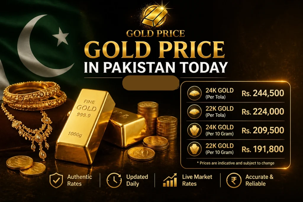 Gold Price in Pakistan Today